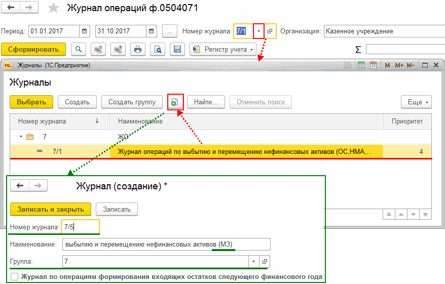 Как сделать себе имя • Журнал Редактор